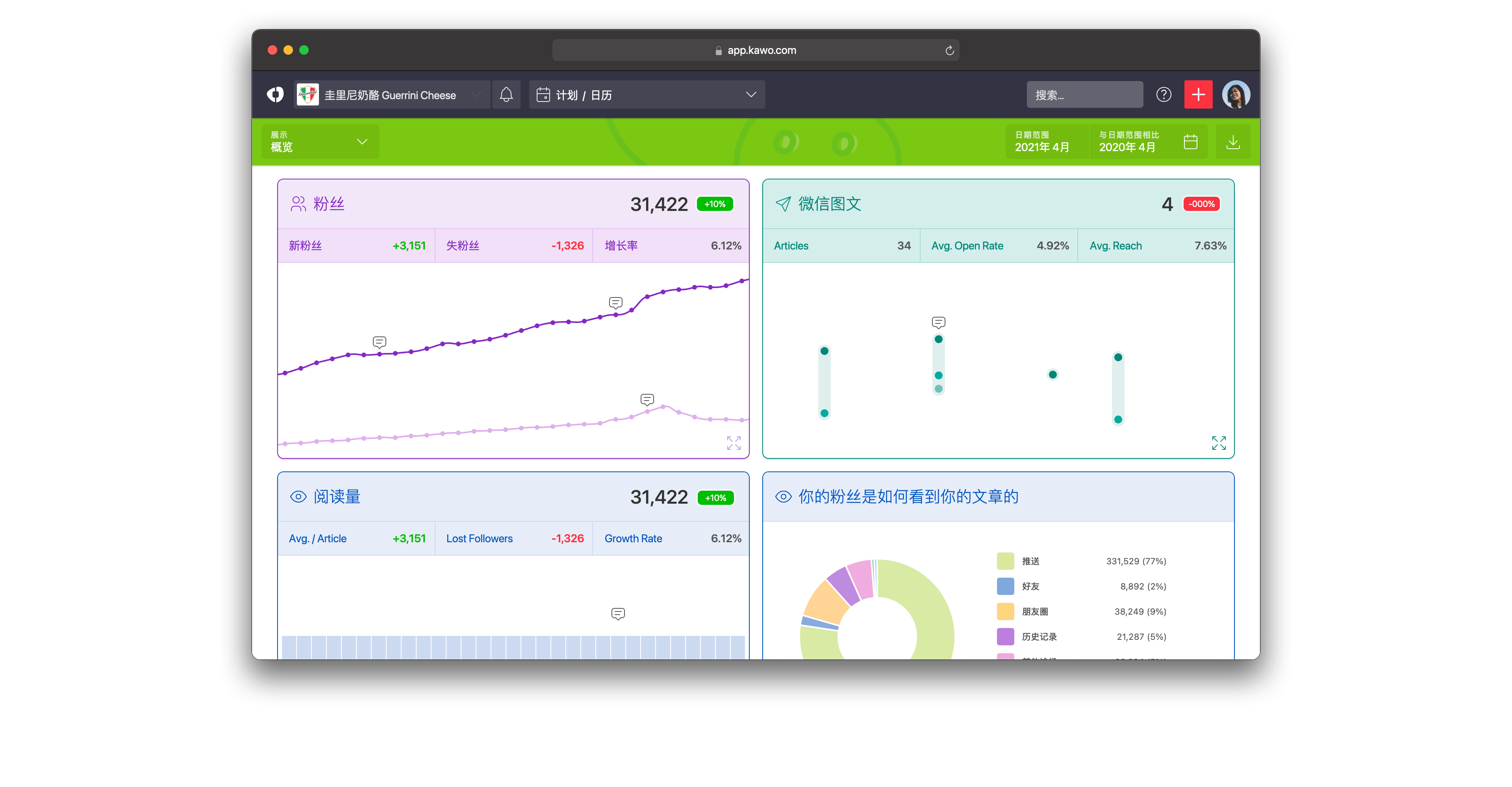 Reporting-screenshot