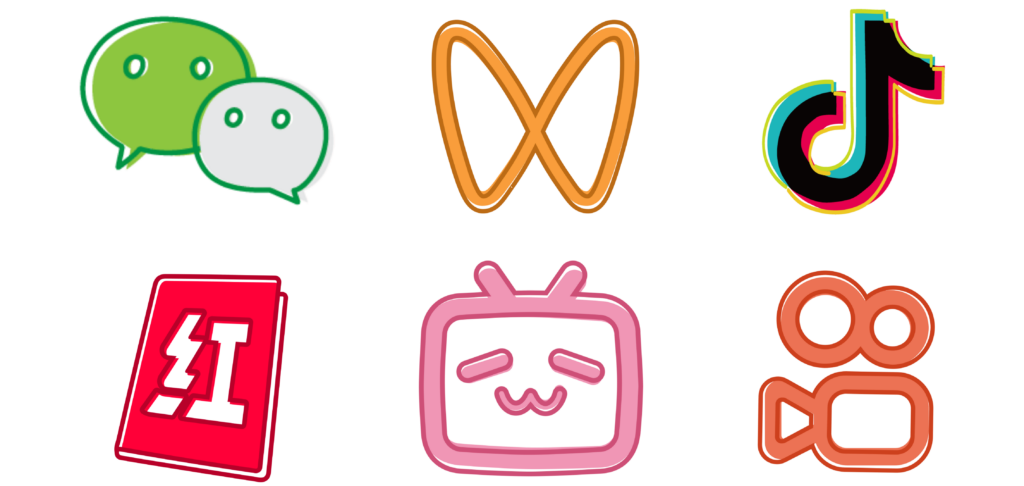 LOGOs of WeChat, Channels, Douyin, RED, Kuaishou, Bilibili