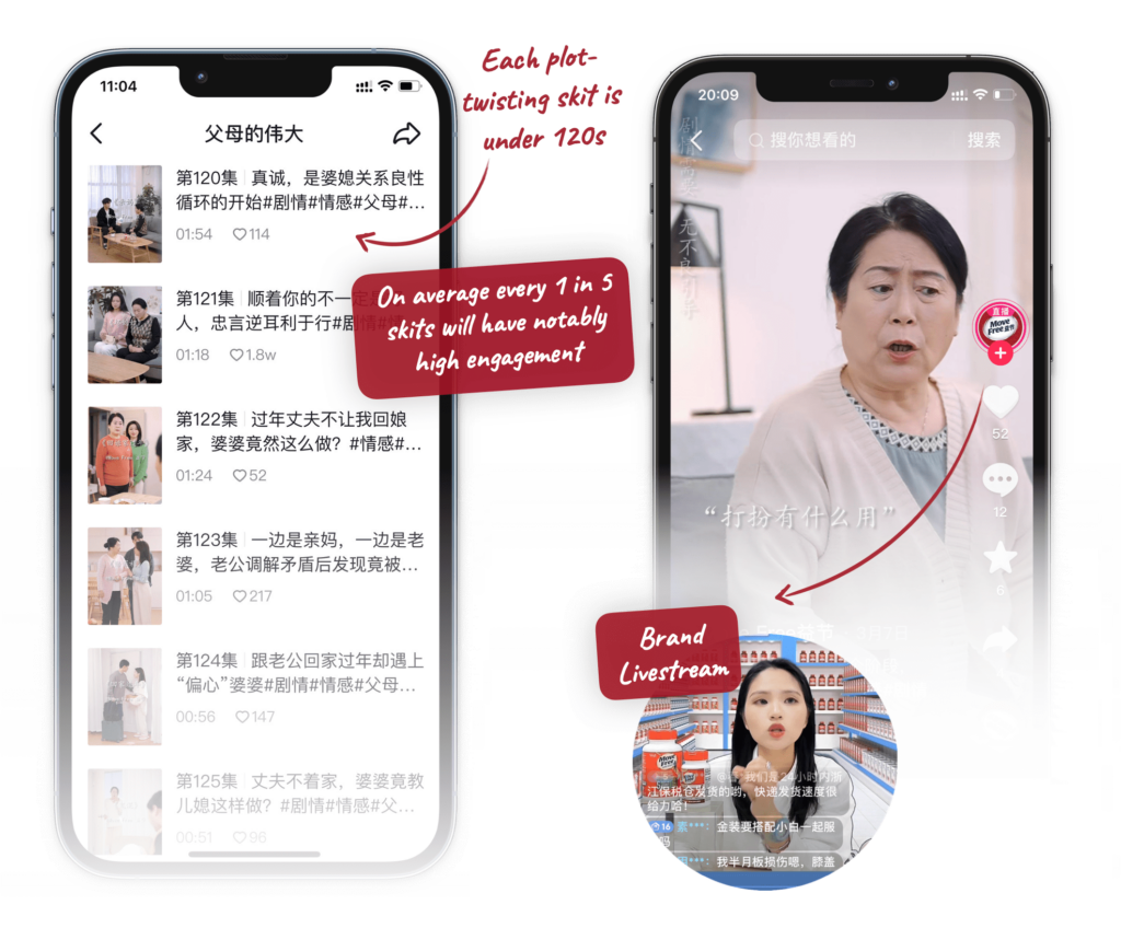 益节的抖音品牌账号内容里，每集都控制在120秒以内，平均每5集里会有1集的互动数据达到小高峰