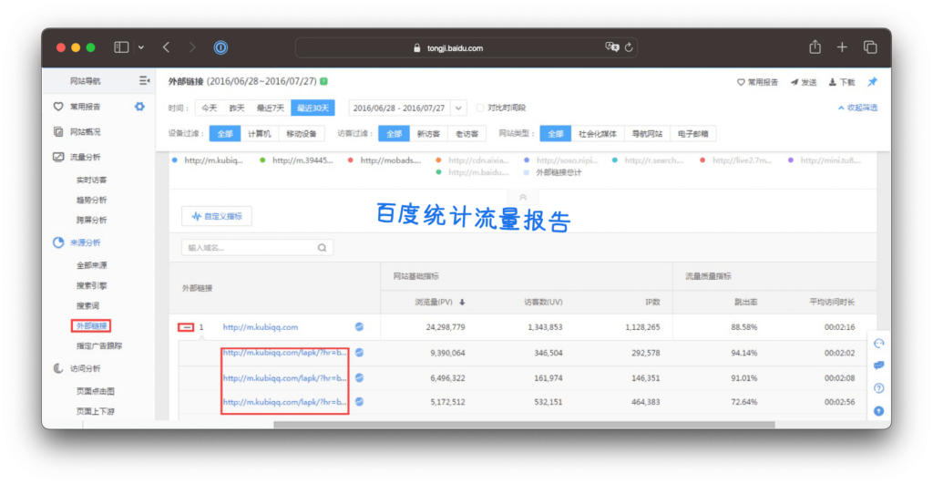 百度统计流量报告截图