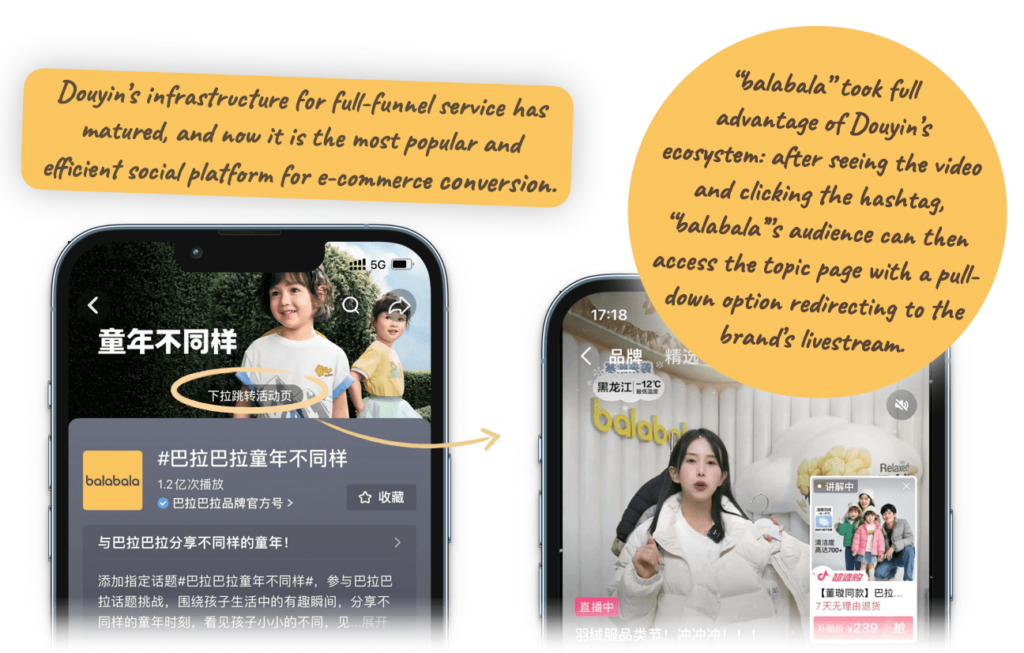Douyin’s infrastructure for full-funnel service has matured, and now it is the most popular and efficient social platform for e-commerce conversion. “balabala” took full advantage of Douyin’s ecosystem: after seeing the video and clicking the hashtag, “balabala’”s audience can then access the topic page with a pull-down option redirecting to the brand’s livestream.
