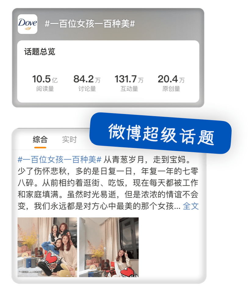 一百位女孩一百种美的微博超级话题内容截图